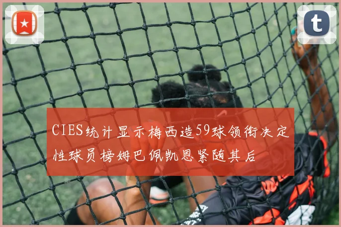CIES统计显示梅西造59球领衔决定性球员榜姆巴佩凯恩紧随其后